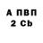 Первитин пудра Sound XRay